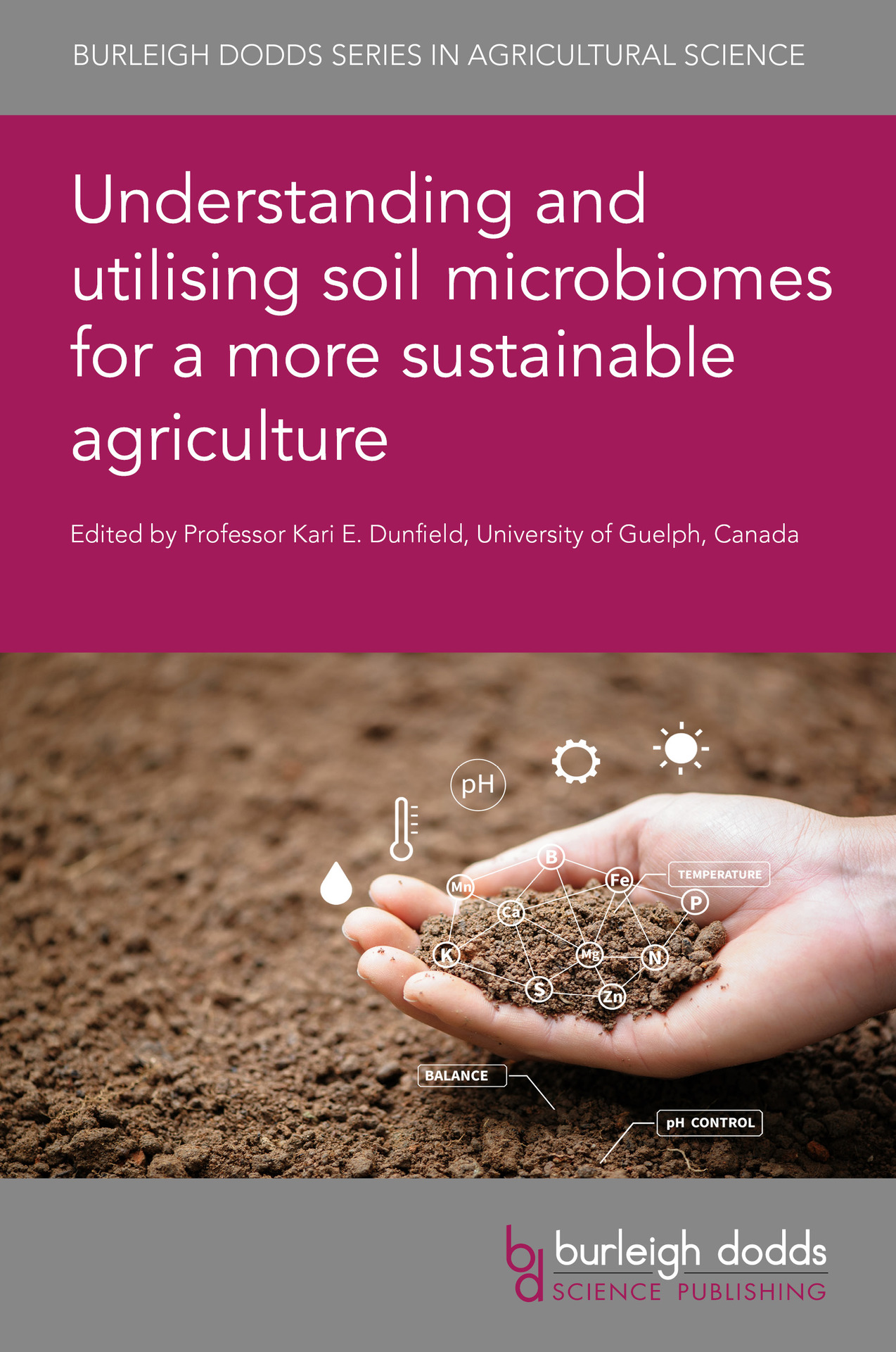 Understanding and utilising soil microbiomes for a more sustainable agriculture